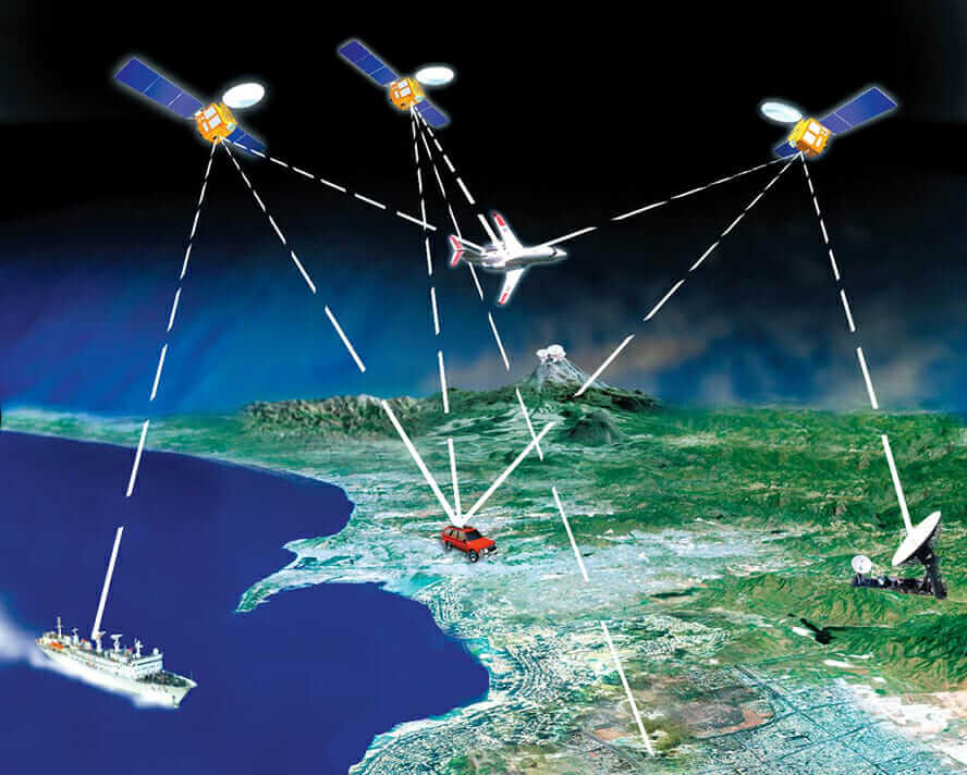 GPS Satellite System 2 