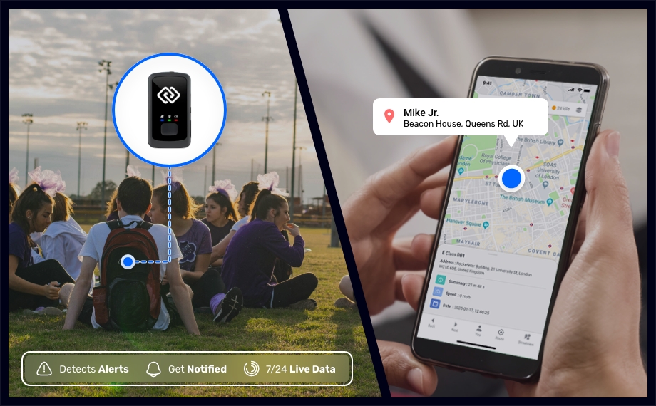 Child Safety with GPS Tracking